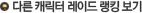 다른 캐릭터 랭킹 검색