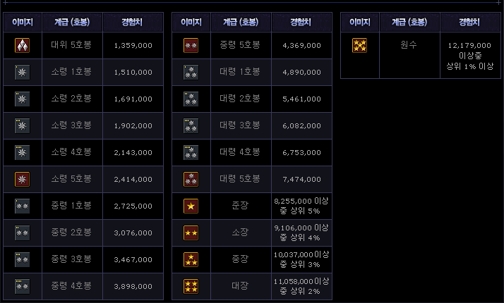 point blank (server luar+pic)