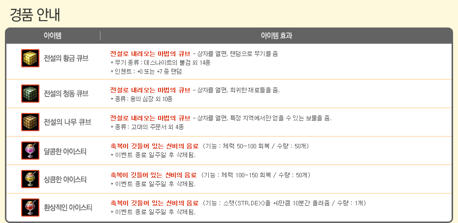 경품안내